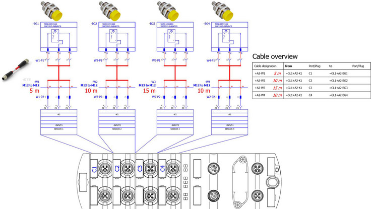 Prefabricated Cables